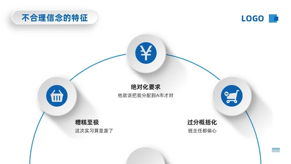 蓝色微粒体情绪ABC理论PPT模板宣传PPT动态PPT