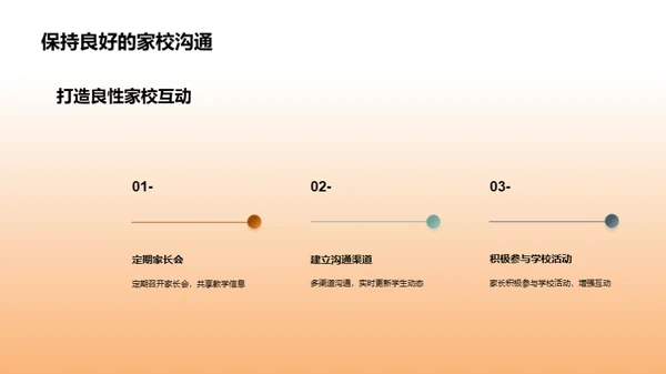 家校共育 新学期行动