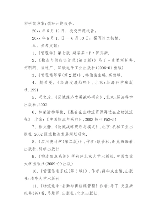 毕业论文开题报告范文精编.docx