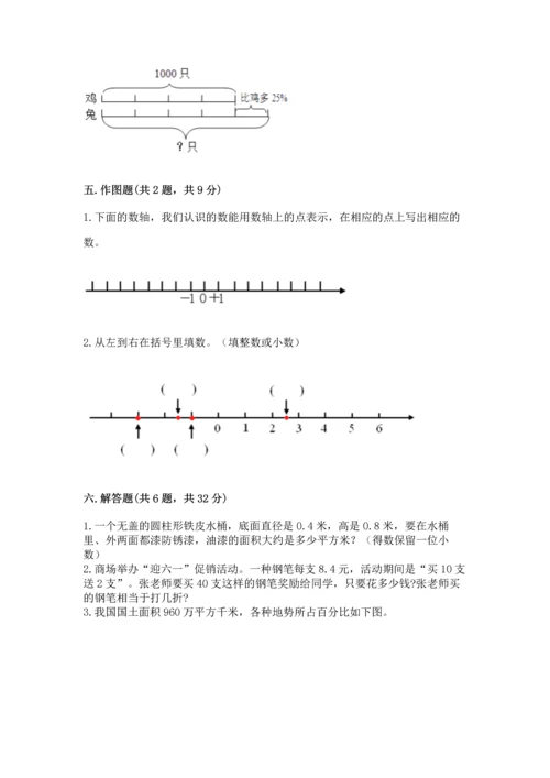 六年级下册数学 期末测试卷附答案（精练）.docx