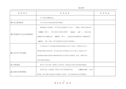 船舶修造行业安全生产检查表格