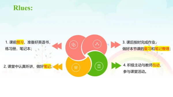 2022广东省佛山市外研版七年级上学期开学第一课