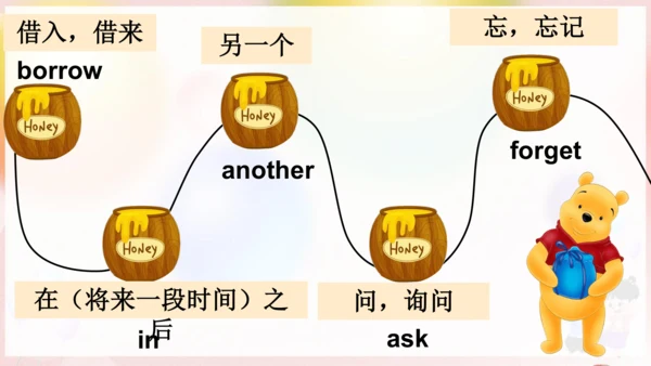 外研版三起五年级下册Review of Module 9课件（40张PPT)