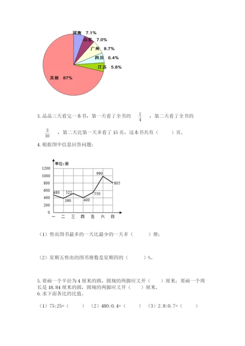 人教版数学六年级上册期末考试卷及答案（全优）.docx