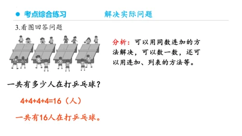 专题六：100以内的加法和减法复习课件(共29张PPT)一年级数学下学期期末核心考点集训（人教版）