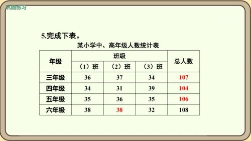 人教版数学四年级下册3.5   练习六课件(共25张PPT)