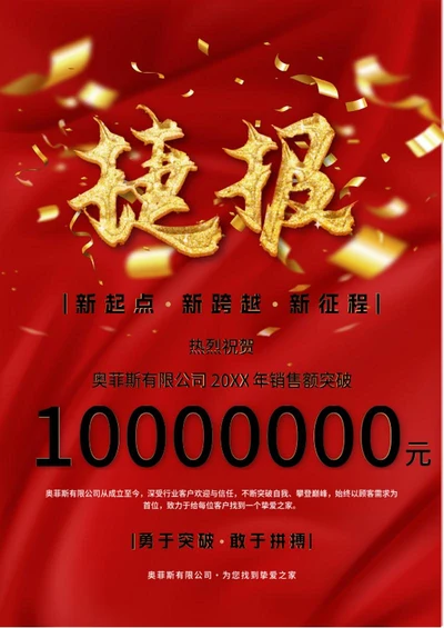 销售业绩捷报海报word模板