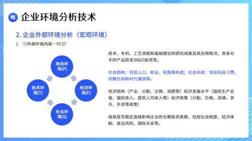 现代企业战略管理课件通用PPT模板