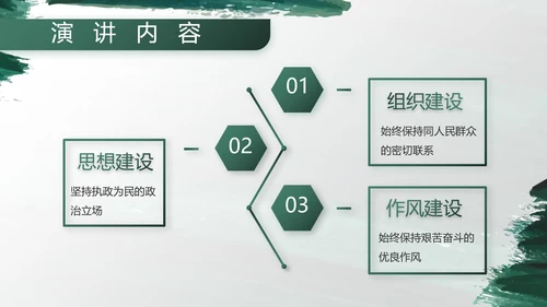 部队军事工作总结汇报动态PPT