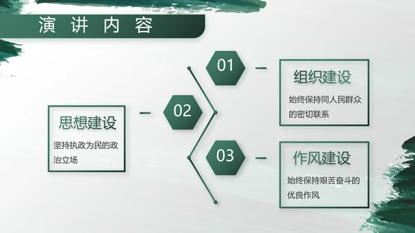 部队军事工作总结汇报动态PPT
