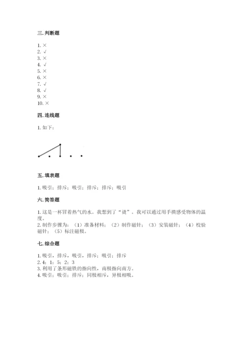 教科版二年级下册科学知识点期末测试卷附参考答案【模拟题】.docx