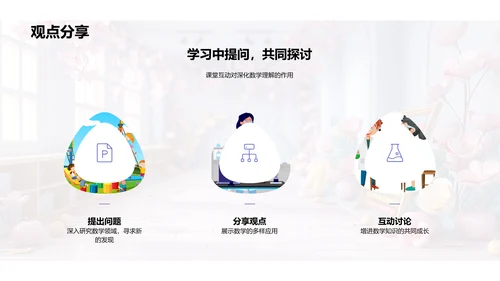 数学实际运用教学PPT模板