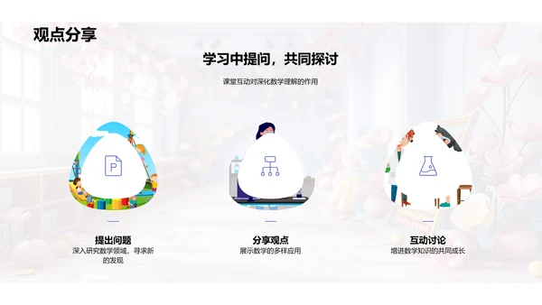 数学实际运用教学PPT模板