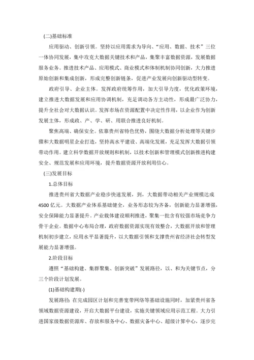 贵州省大数据产业发展规划方案纲要.docx