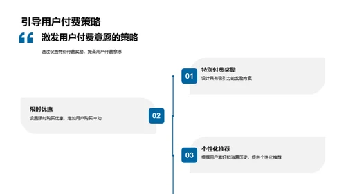 双十一营销攻略