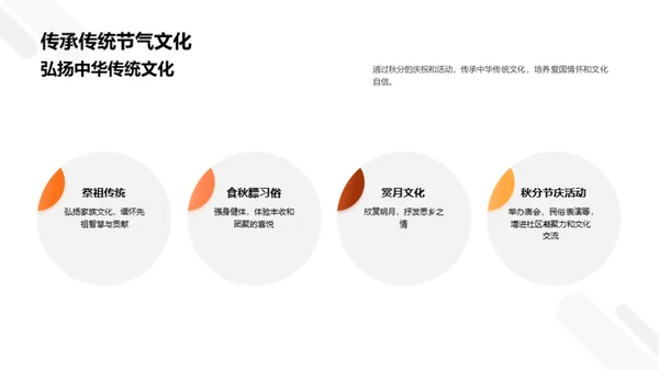 秋分节气深度解析