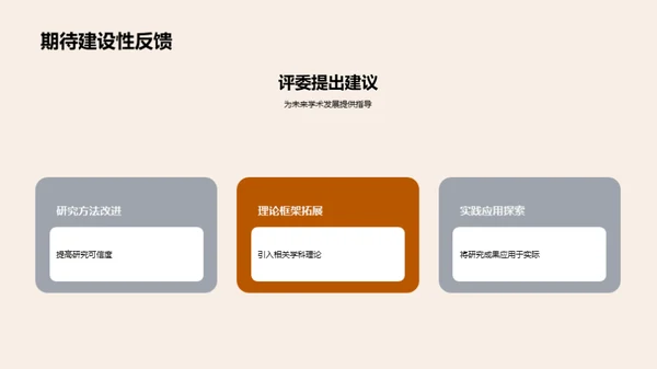 学术征程：研究之路