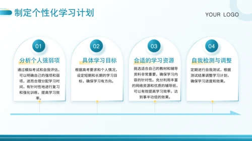 蓝色简约风高考智慧护航PPT