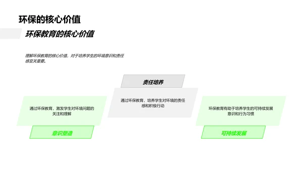 课堂环保教育实践PPT模板