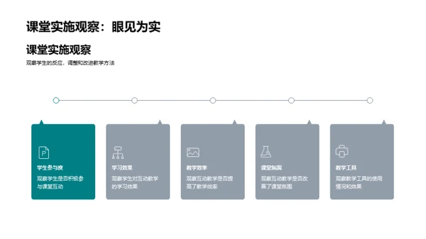 互动教学的探索与实践