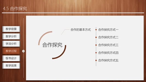 经典木纹质感教师教学说课通用PPT模板