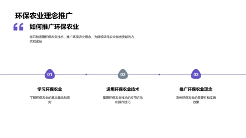 环保农业理念实践PPT模板