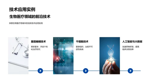 生物医疗述职报告PPT模板