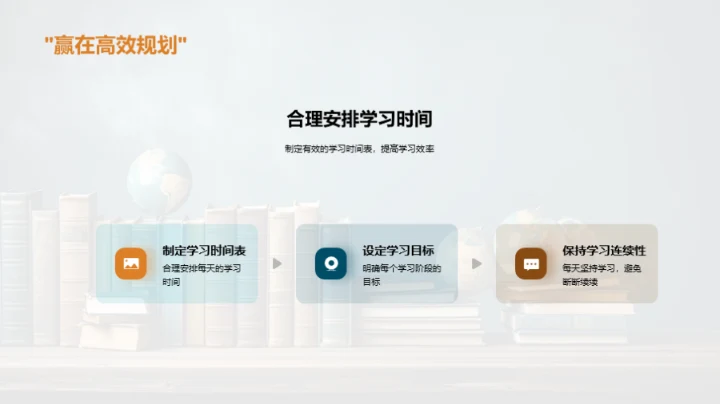 英语学习全攻略