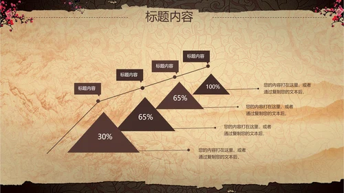 古典复古中国风兵马俑ppt动态模板