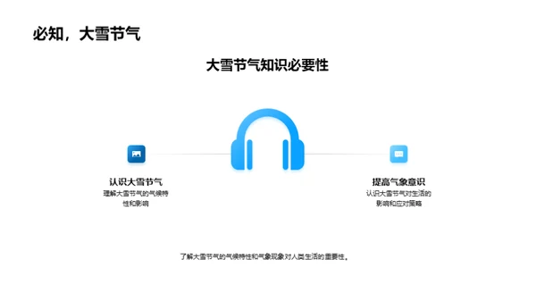 大雪节气气象透析