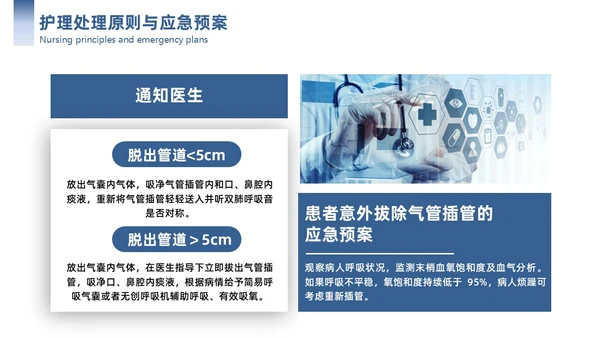 蓝色简约商务护理应急预案商务通用PPT模板应急培训