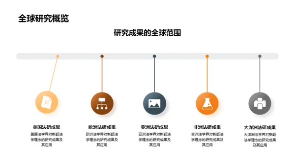 法学创新理念探析