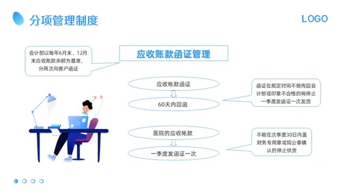 蓝色卡通应收账款管理培训PPT模板宣传PPT动态PPT