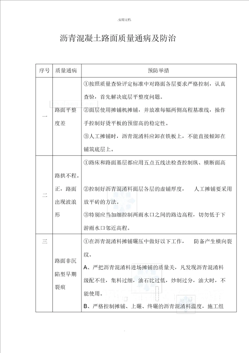 沥青混凝土路面质量通病及防治