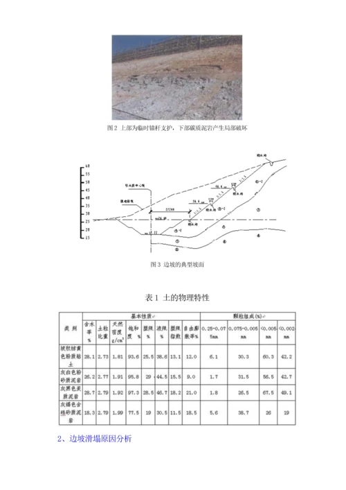 工程边坡治理.docx