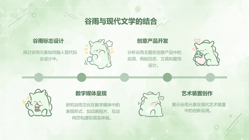 茶茶龙绿色卡通风谷雨介绍模版