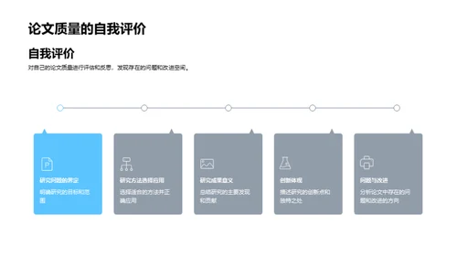 工程创新深度探讨