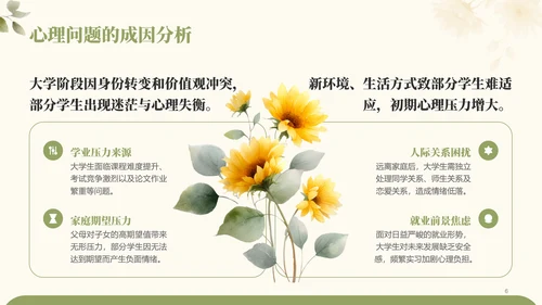 绿色小清新大学生心理健康问题及预防PPT模