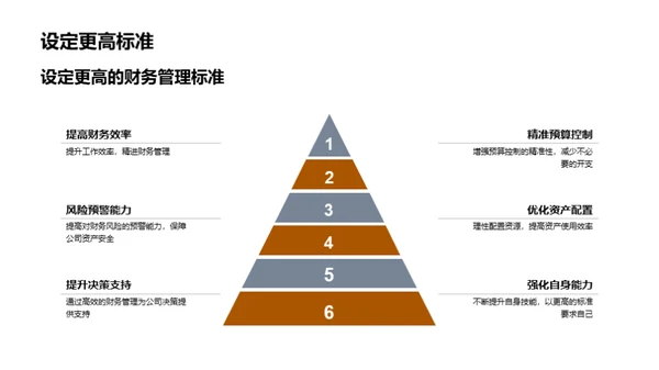 财务团队的荣光之路