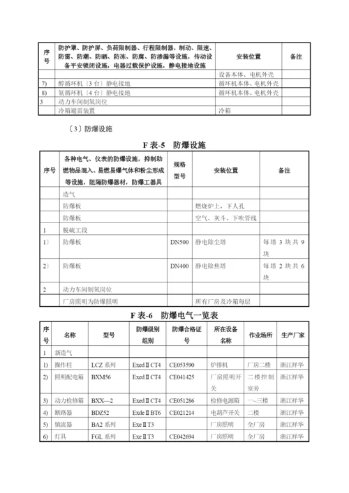 安全设施一览表.docx