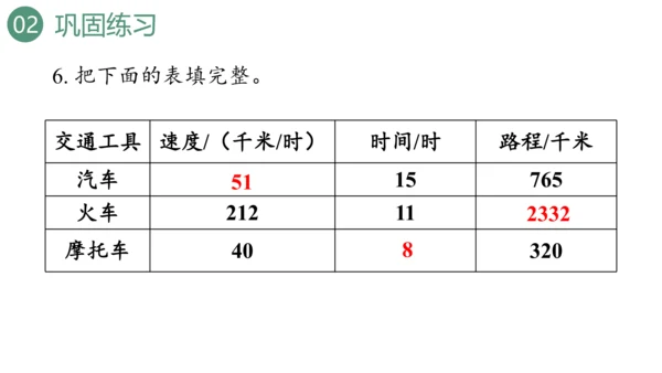 新人教版数学四年级上册6.4练习十八课件（19张PPT)