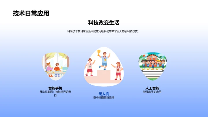 科学周教育分享PPT模板