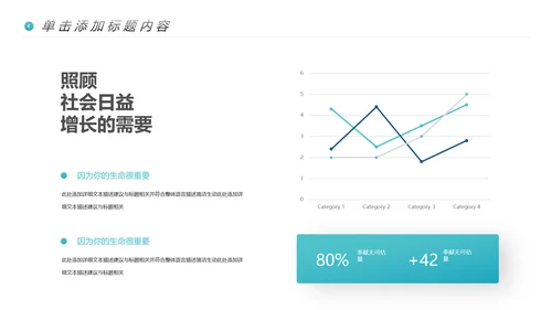 2020年医疗医学通用医院宣传PPT模板
