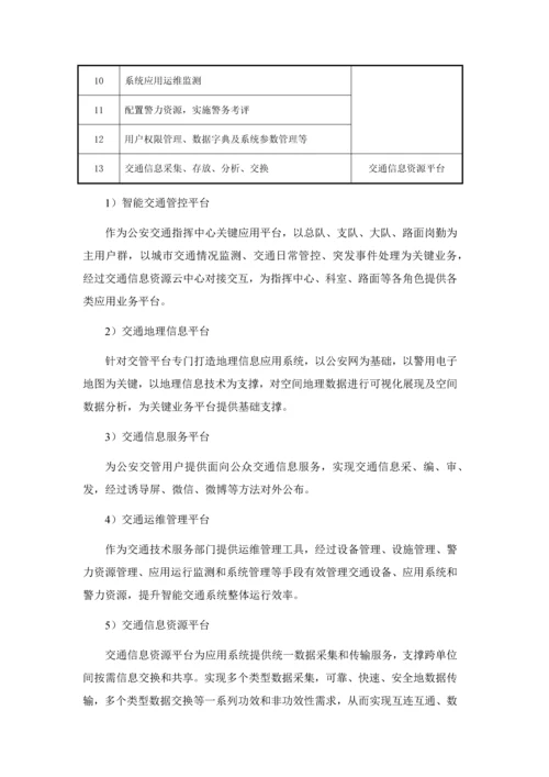 智慧交通产品总体解决专业方案交通信息资源平台.docx