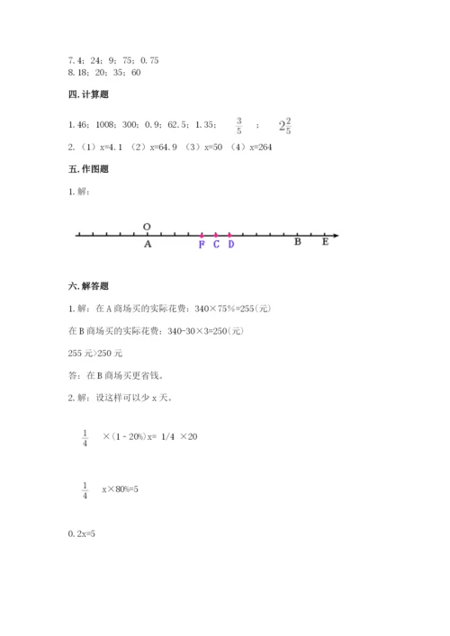 小升初数学期末测试卷【各地真题】.docx