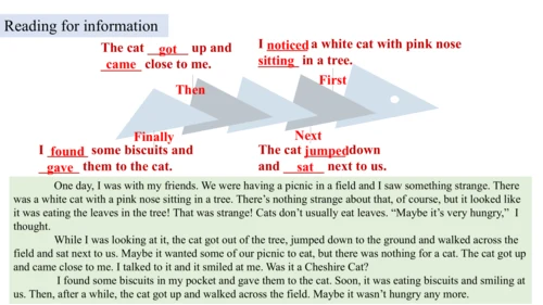 Unit 3 Language practice (2) & Around the world & 