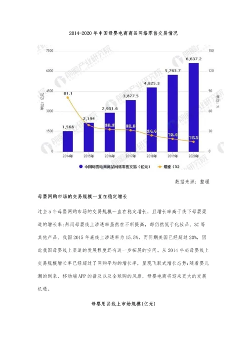 母婴电商行业发展趋势分析-母婴线上交易呈现飞跃式增长态势.docx