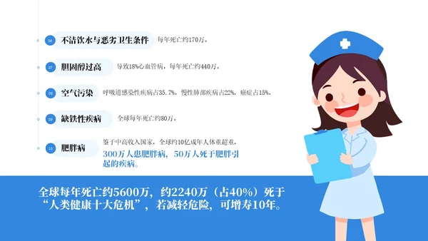 蓝色插画风中老年慢性病预防与健康管理知识培训讲座PPT