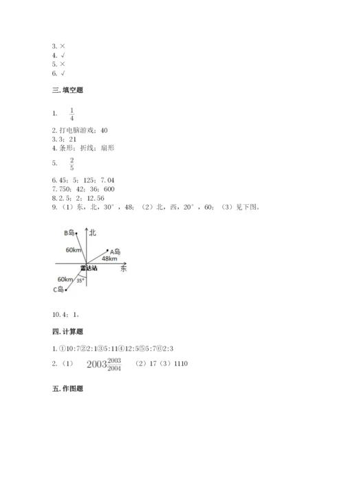 2022六年级上册数学期末考试试卷附参考答案【巩固】.docx