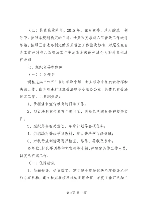 六五普法法制宣传教育资料 (4).docx